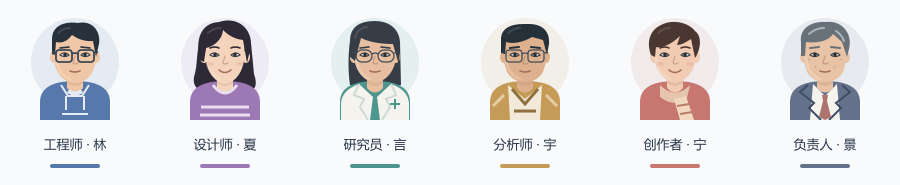 平台的六个内置角色肖像